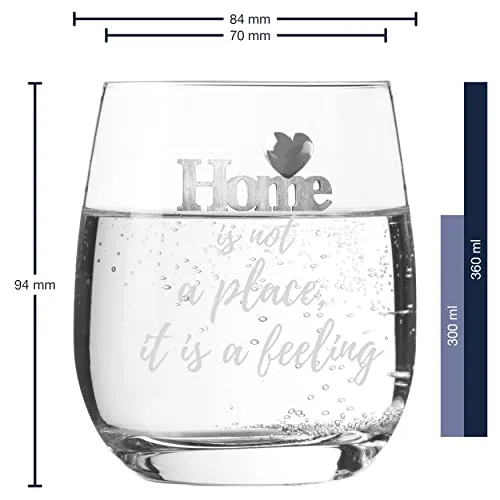 Wasserglas - Home